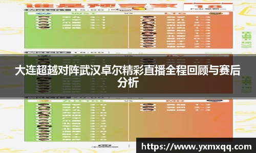 大连超越对阵武汉卓尔精彩直播全程回顾与赛后分析